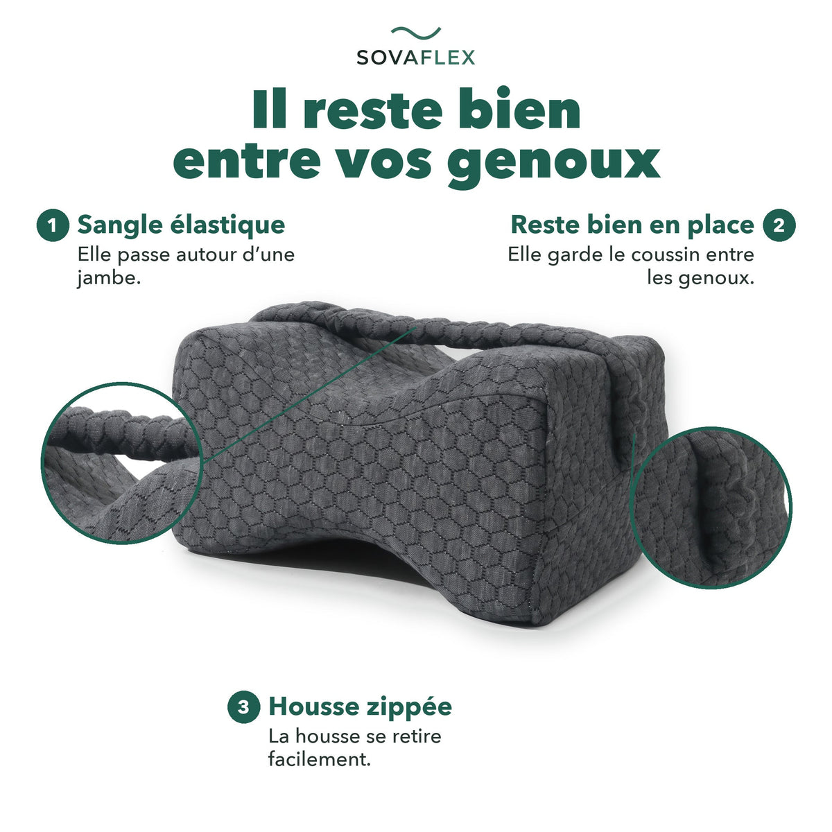 Coussin genoux SovaFlex en détail : sangle élastique qui le garde entre les genoux et housse zippée