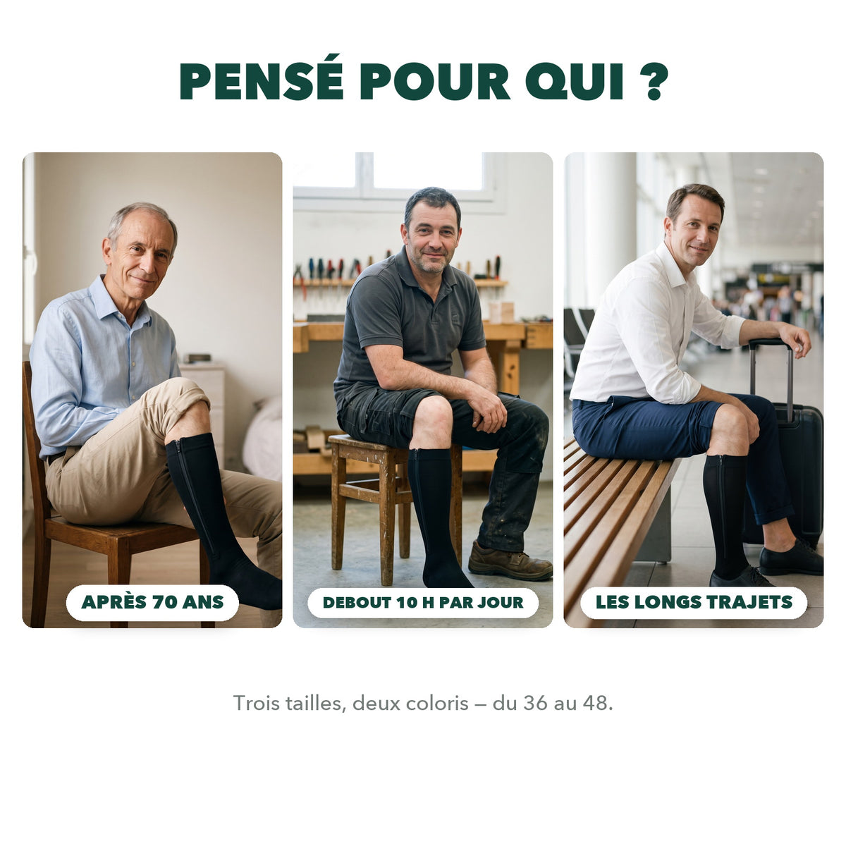 Pensé pour qui ? Vous n'arrivez plus à vous pencher, après 70 ans, debout toute la journée, longs trajets