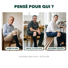 Pensé pour qui ? Vous n'arrivez plus à vous pencher, après 70 ans, debout toute la journée, longs trajets