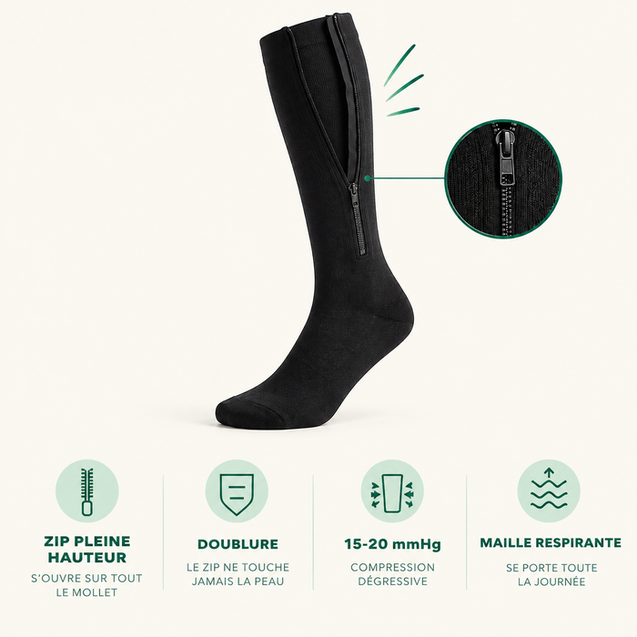 Bas de compression zippé SovaFlex, mise en place assis