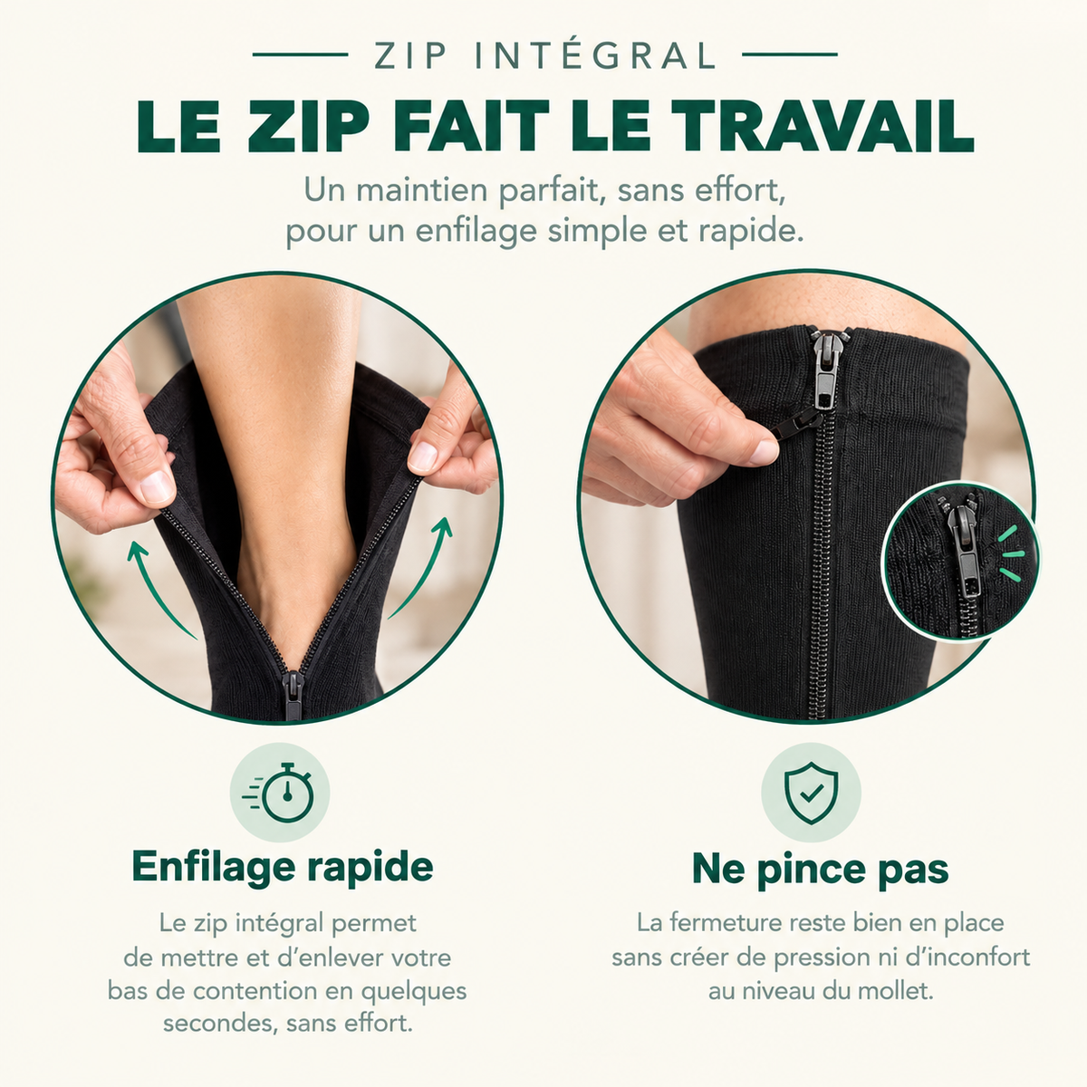 Zip intégral : le bas de contention zippé SovaFlex s'ouvre en grand et se referme d'un geste