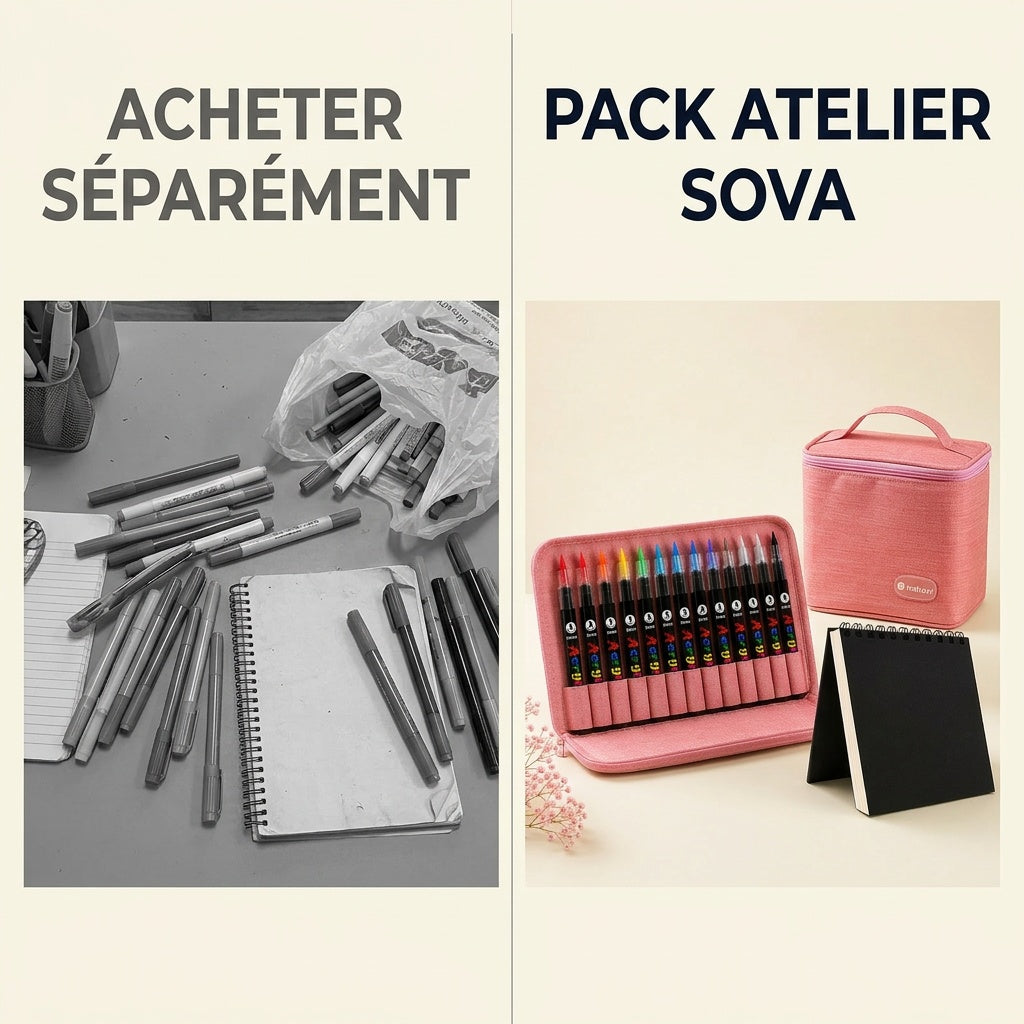 Détail des 36 feutres acryliques Sova Création avec pointes pinceau souples et capuchons colorés