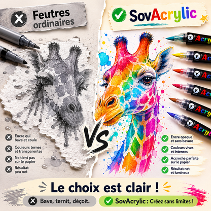 SovAcrylic — Feutres acryliques pointe pinceau