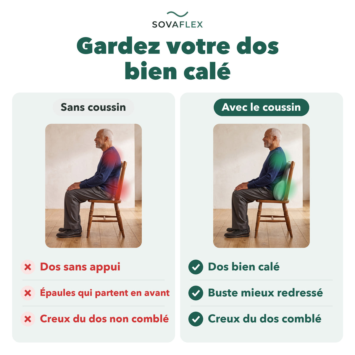 Sans et avec le coussin lombaire : dos sans appui contre dos bien calé
