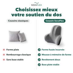 Choisissez mieux votre soutien du dos : coussins classiques plats contre coussin lombaire SovaFlex