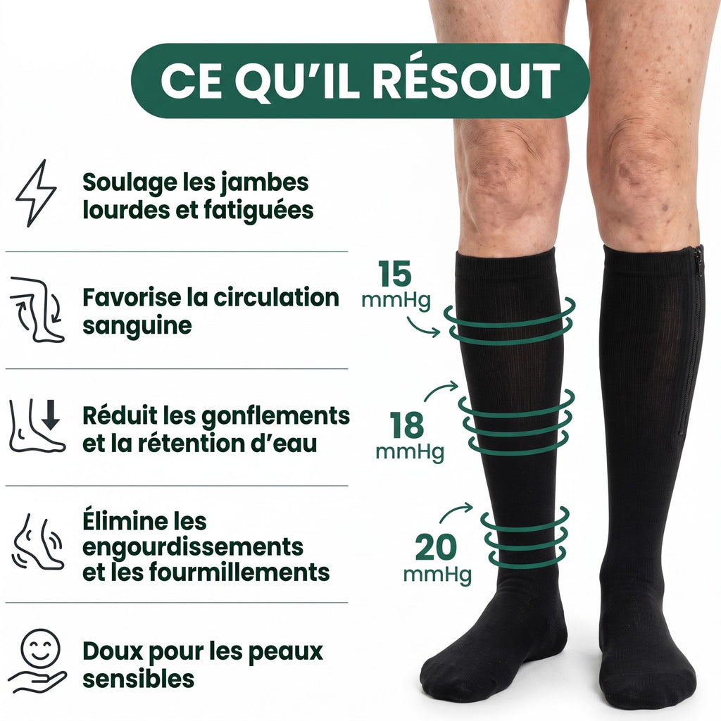 Ce qu'il résout : jambes lourdes, circulation, gonflements, engourdissements, peaux sensibles