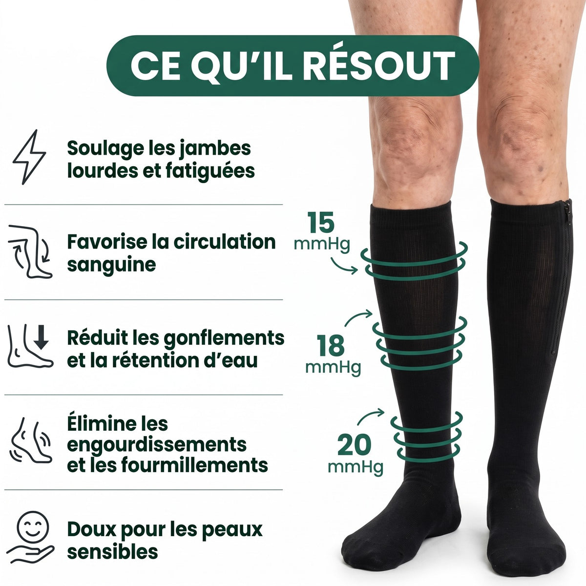 Ce qu'il résout : jambes lourdes, circulation, gonflements, engourdissements, peaux sensibles