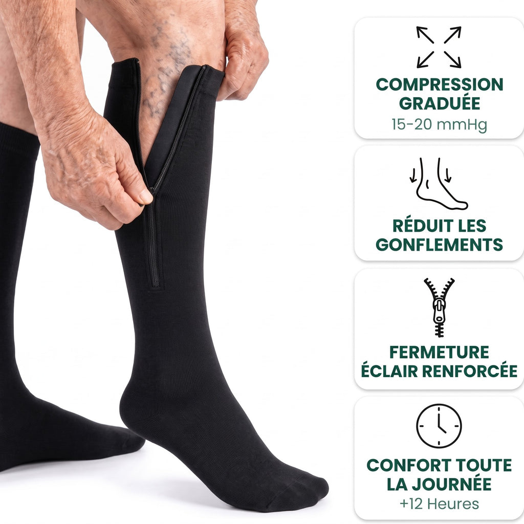 Compression graduée 15-20 mmHg, réduit les gonflements, fermeture éclair renforcée, confort toute la journée